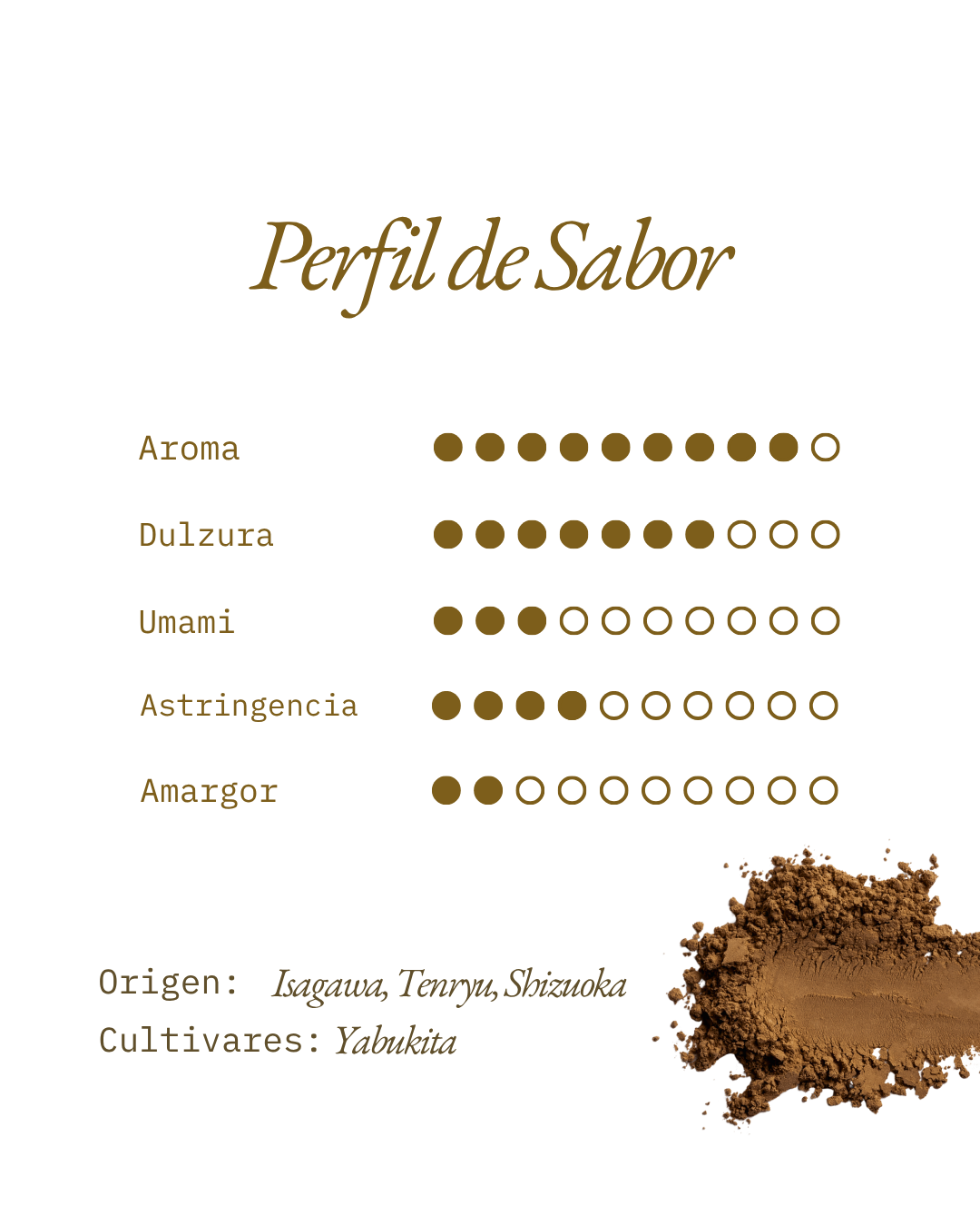 Hojicha